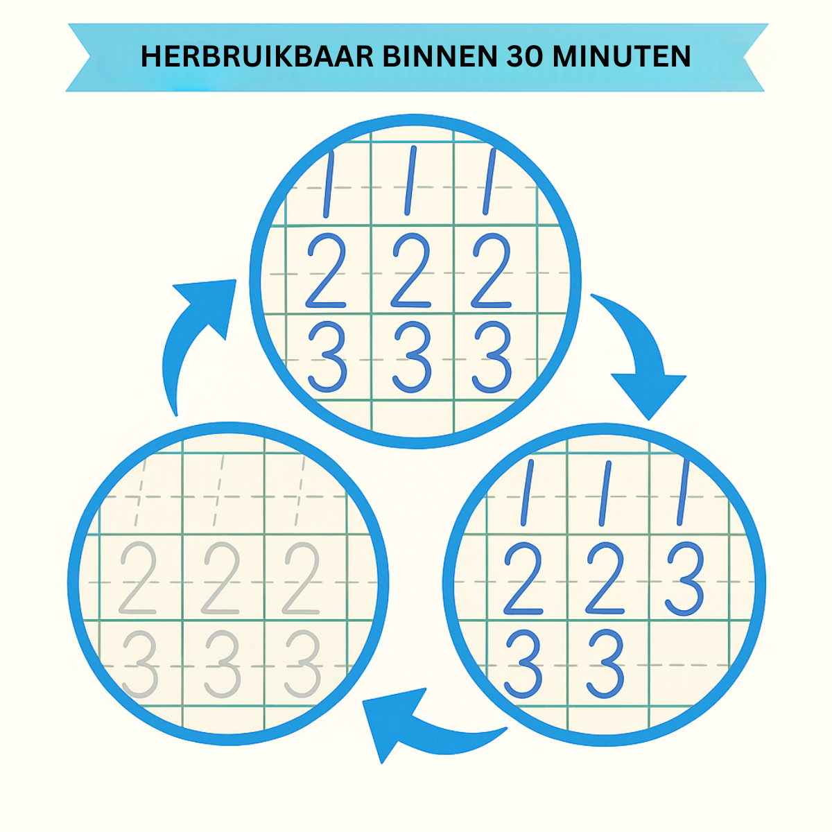 Kalligrafieboek™ | De eerste kennismaking met schrijven - Schrijfboek