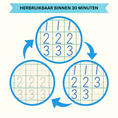 Kalligrafieboek™ | De eerste kennismaking met schrijven - Schrijfboek