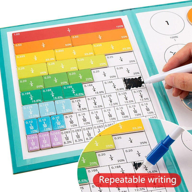 BreukenTeacher™ - Spelenderwijs leren! - Breukenboek