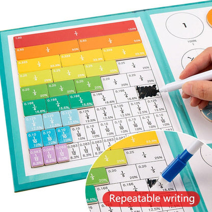 BreukenTeacher™ - Spelenderwijs leren! - Breukenboek