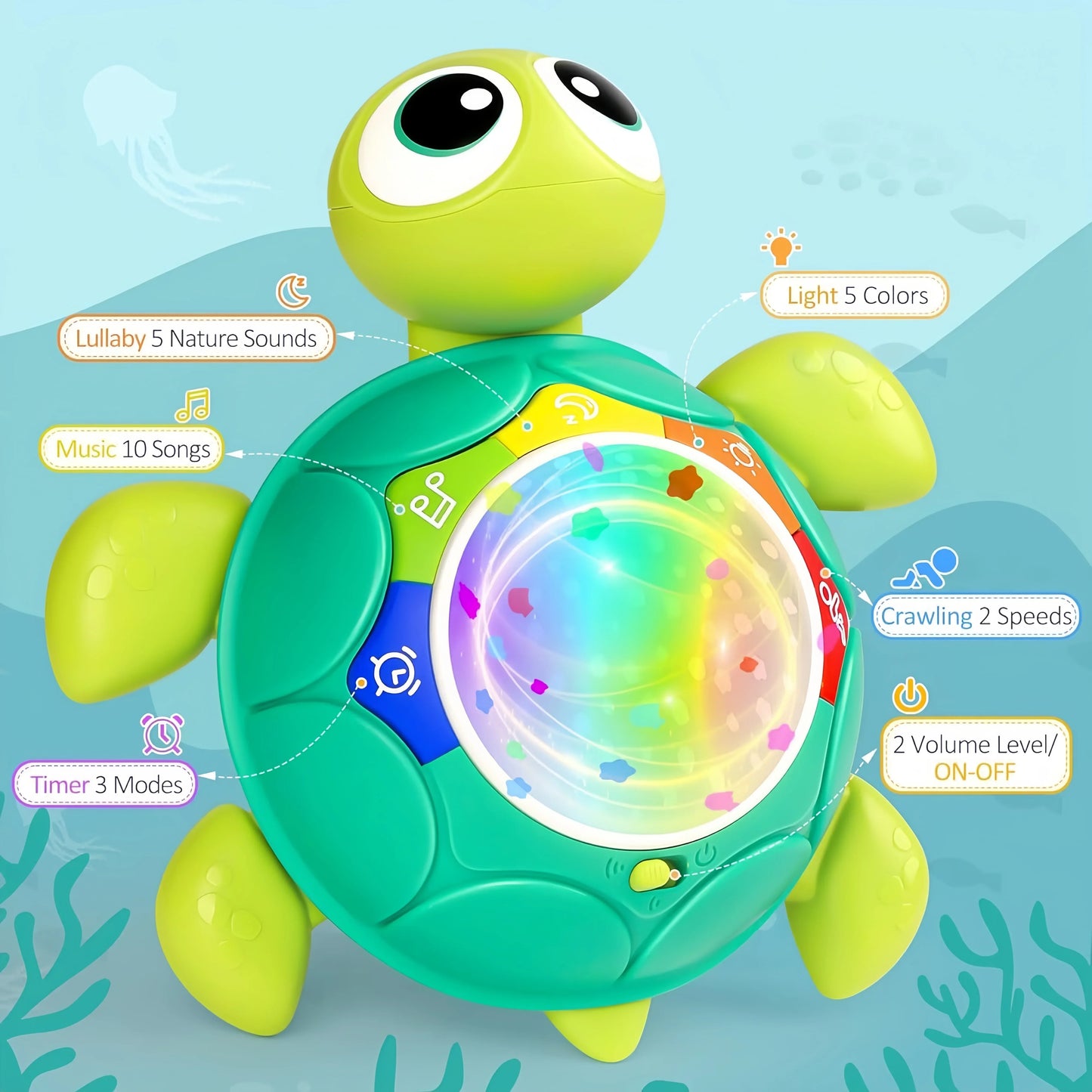 Turtle Projector™ - Stimuleer ondergrond - Sterprojector 